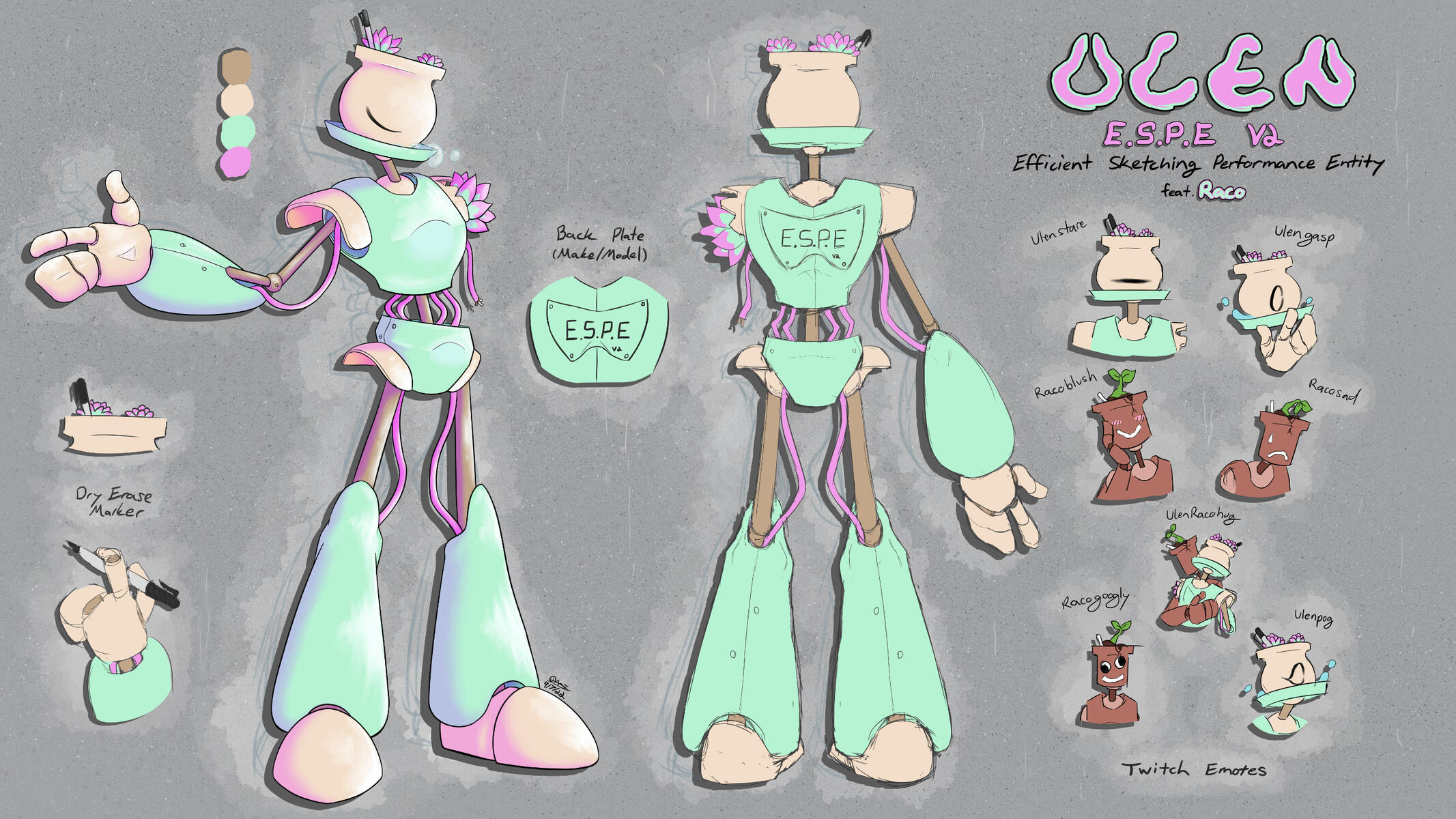 Ulen Reference Sheet